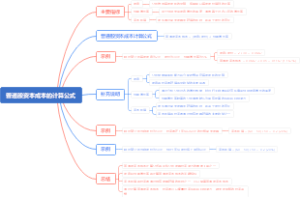 普通股资本成本的计算公式
