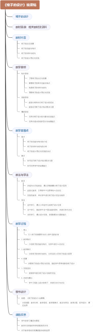 《椅子的设计》说课稿