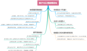 除夕可以领结婚证吗