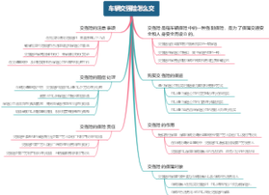 车辆交强险怎么交