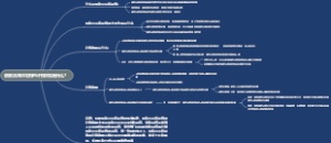 借款合同印花税的计税依据是什么？