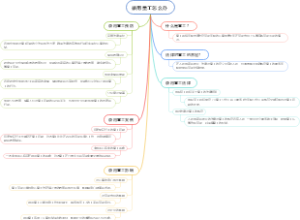 录用童工怎么办