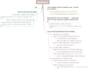 管制刑由谁执行
