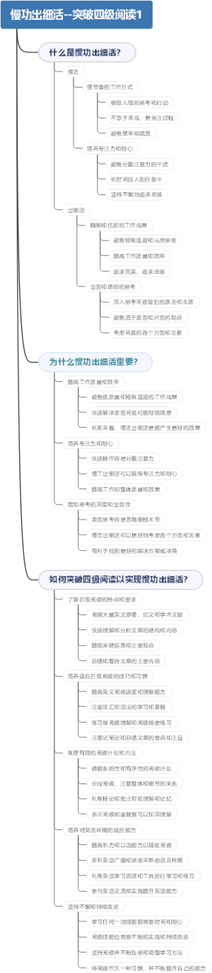 慢功出细活--突破四级阅读1