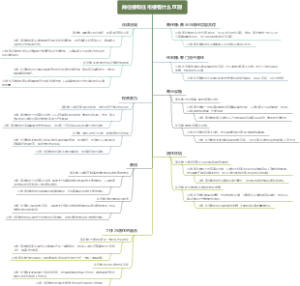 商住楼和住宅楼有什么区别