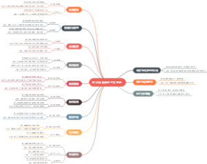 继父母收养继子女登记