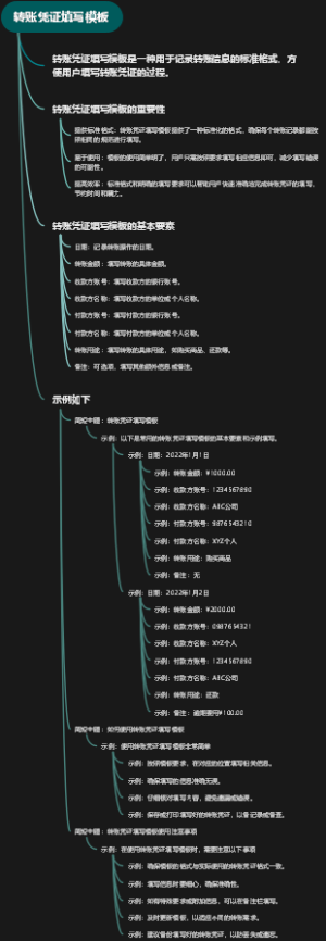 转账凭证填写模板
