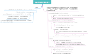 交通违法申诉期是多久
