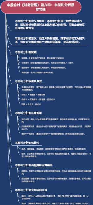 中级会计《财务管理》第八章：本量利分析思维导图