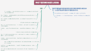 降低工程质量标准是怎么规定的
