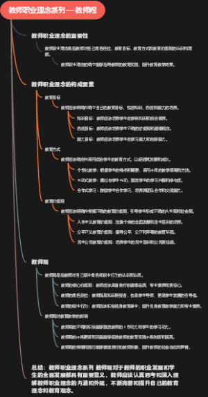 教师职业理念系列— 教师观
