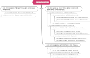 一建机电母线槽安装