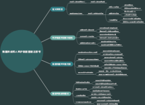 我国未成年人监护制度重建之思考