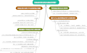 其他应付款出现负数如何调整？