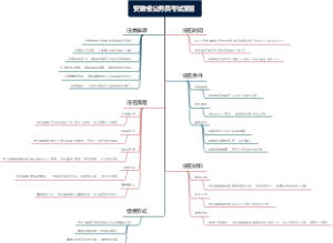 安徽省公务员考试报名