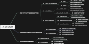 上市公司会倒闭吗