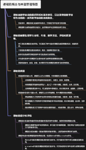 课程的概念与类型思维导图