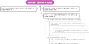 计算机等考二级知识点Java的特点