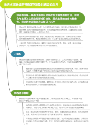 浅谈水泥稳定开级配碎石透水基层的应用