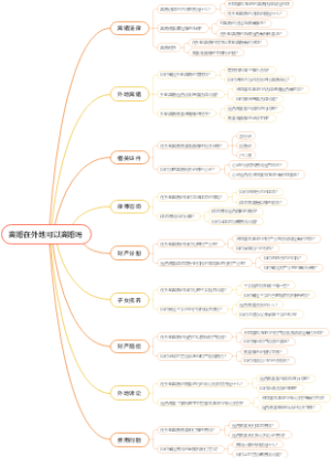 离婚在外地可以离婚吗
