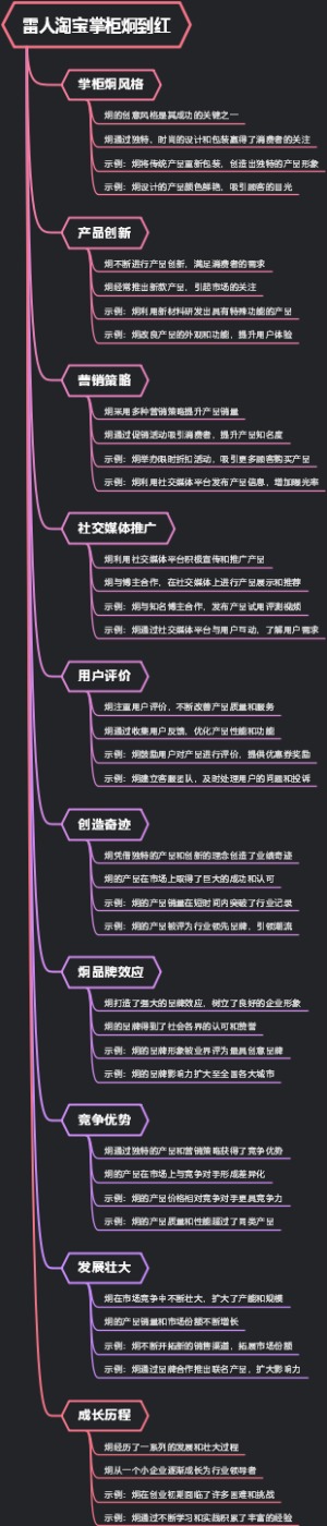 雷人淘宝掌柜炯到红