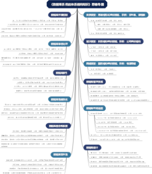 《数据库系统的体系结构知识》思维导图