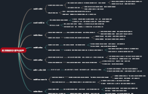 男方家暴女方要怎么处理