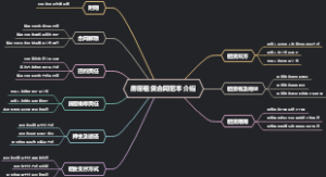 房屋租赁合同范本介绍