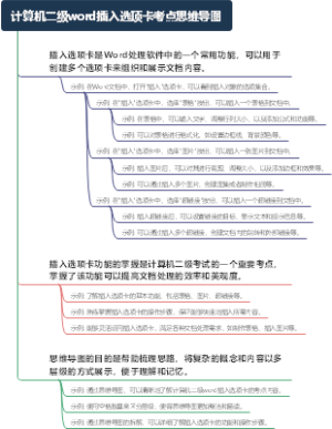 计算机二级word插入选项卡考点思维导图