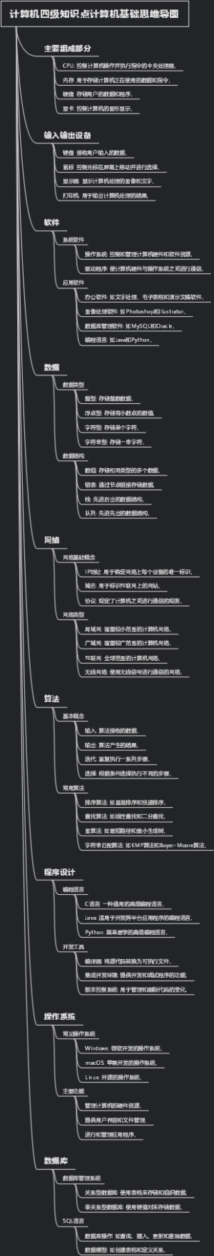 计算机四级知识点计算机基础思维导图