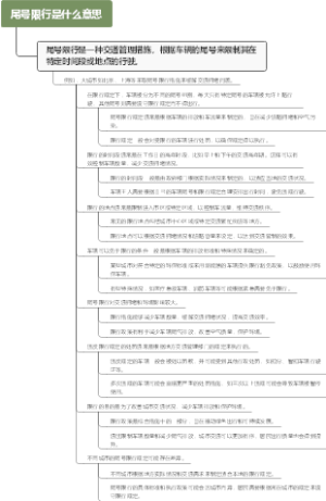 尾号限行是什么意思