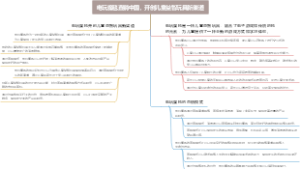 电玩魔毯直销中国，开创儿童益智玩具新渠道