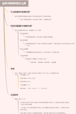 信用卡取现利息怎么算