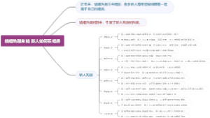 结婚热潮来临 新人如何买婚房