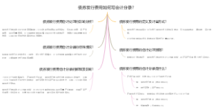 债券发行费用如何写会计分录？