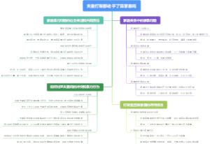 夫妻打架都动手了算家暴吗