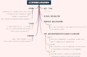 江门昨签廉政公积金承诺书