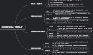 掀起家居狂澜的“百团大战”