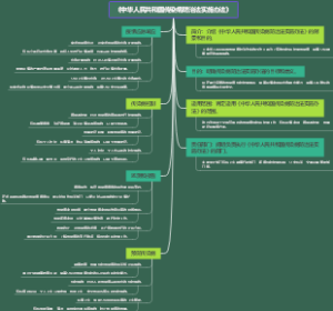 《中华人民共和国传染病防治法实施办法》