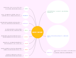 进看守所一般多久提审