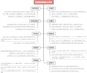 民用建筑照明设计标准
