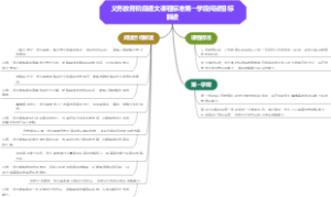义务教育阶段语文课程标准第一学段阅读目标解读