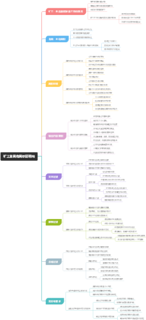 旷工自离有离职证明吗