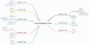 办理复婚手续需要多长时间