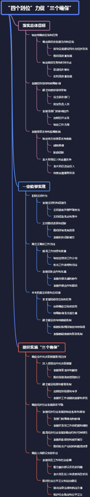 “四个到位”力促“三个确保”