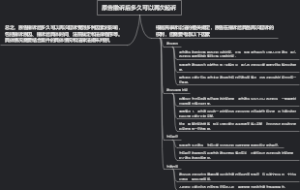 原告撤诉后多久可以再次起诉