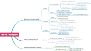 病历本丢了可以告医院吗