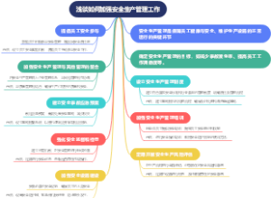 浅谈如何加强安全生产管理工作