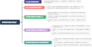 求职要交曝光押金？