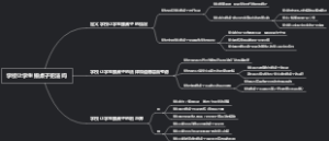 学校让学生搬桌子犯法吗